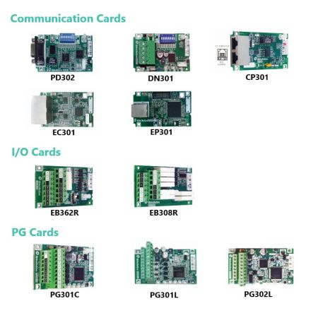 Expansion Cards - Shihlin AC Drive Expansion Cards